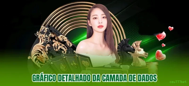 Desempenho do app ceu777bet em diferentes aparelhos